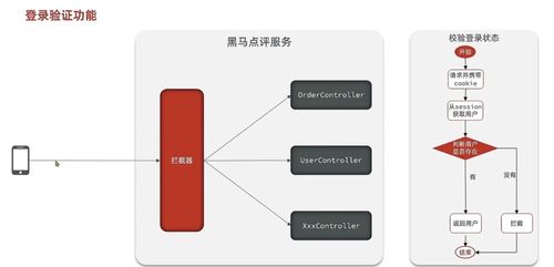 遠(yuǎn)程字典服務(wù) 高效數(shù)據(jù)處理與存儲(chǔ)解決方案